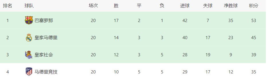 色资源二区在线视频