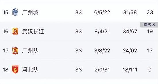 91操碰