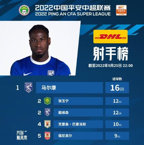 chinesegay篮球体育生solo