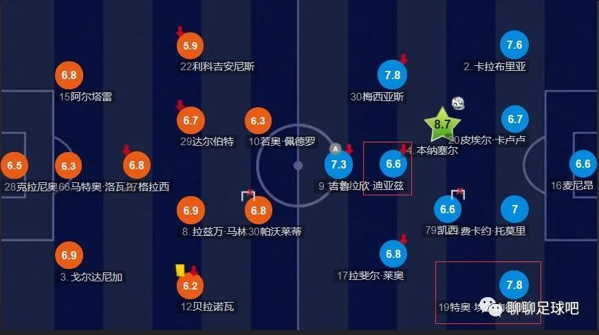 色综合久久综合