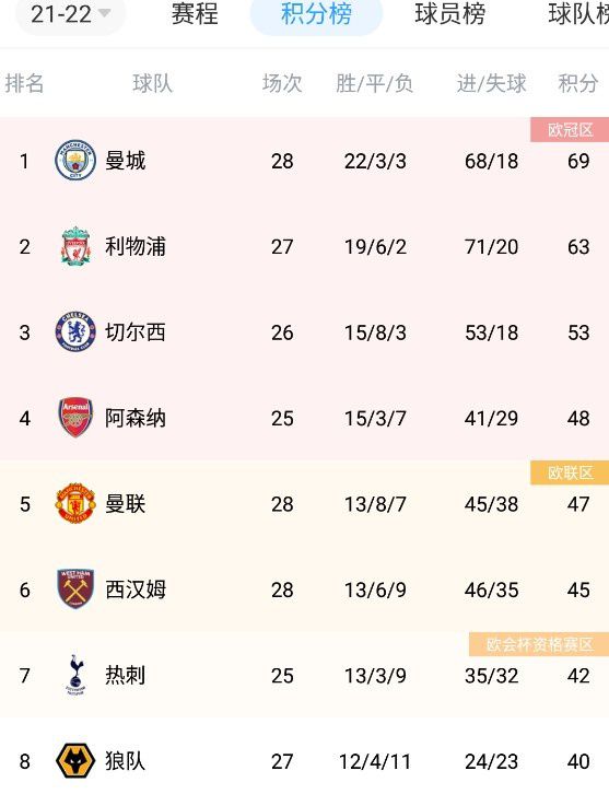 午夜亚洲视频