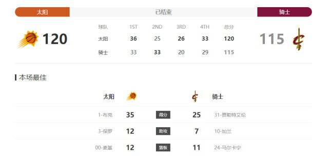 久久久穴