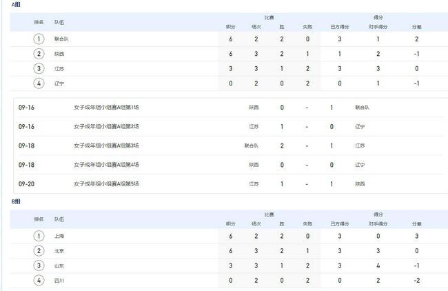 h免费视频
